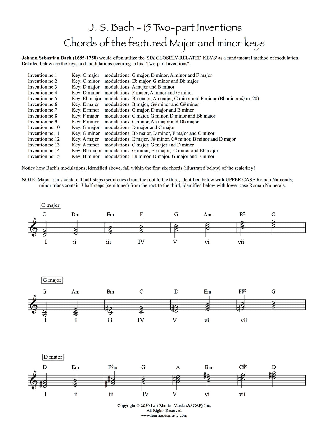 Two-part Inventions, Bach - Keys and Modulations – Len Rhodes Music